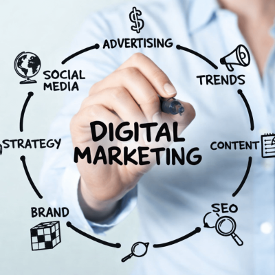 top digital marketing services (1)